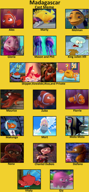 Hawaii (Madagascar) Cast