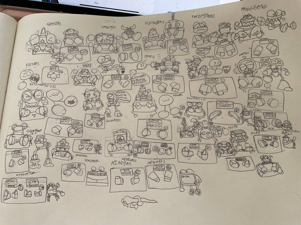 Mixels Snacks Mixels and object paws crossover by messybinchysnack on DeviantArt