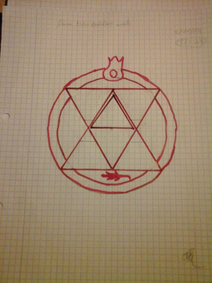 Fire Transmutation Flame Transmutation Circle by OtakuGamerGirl23 on DeviantArt