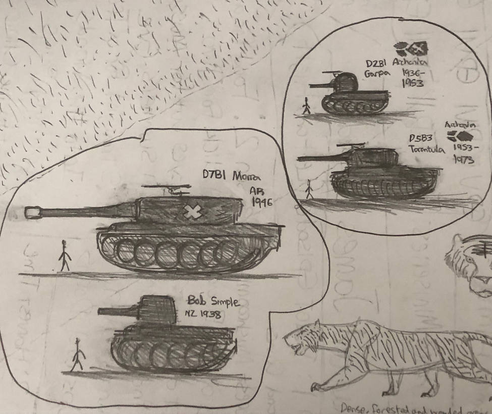 Tank Personification Four fictional tanks by MakairodonX on DeviantArt