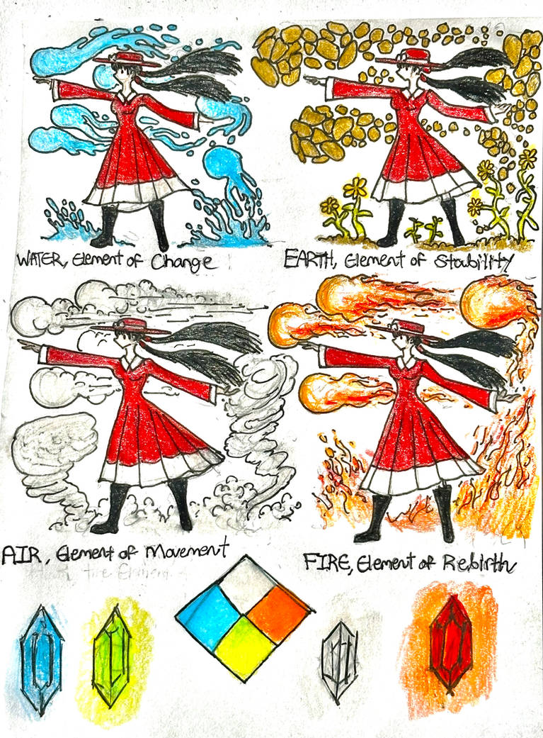 Keiko Yamamotos Elemental Powers Concept art by MakairodonX on DeviantArt