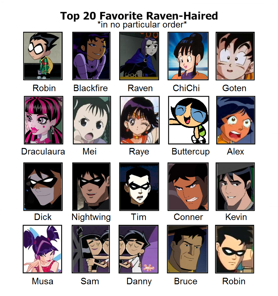 My Top 20 Fave Raven-haired Characters