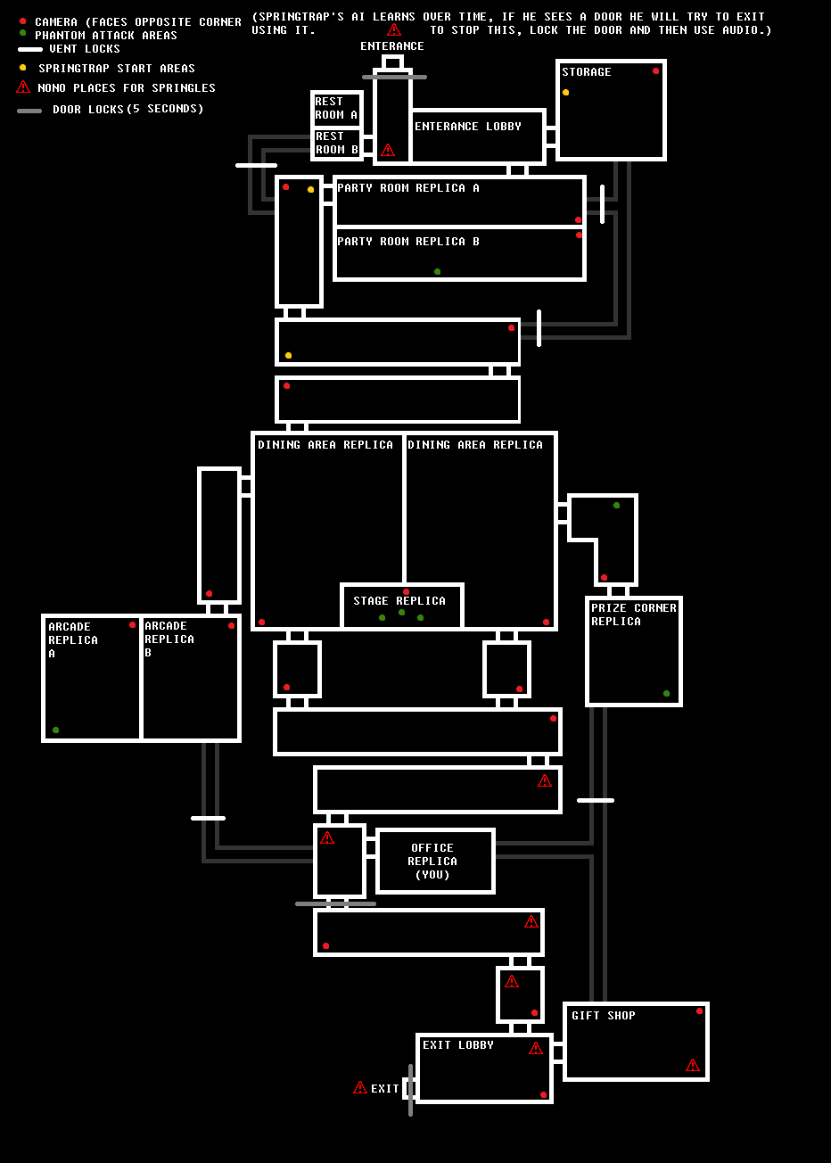 FNAF1 Map Layout - During Gameplay by Sega-HTF