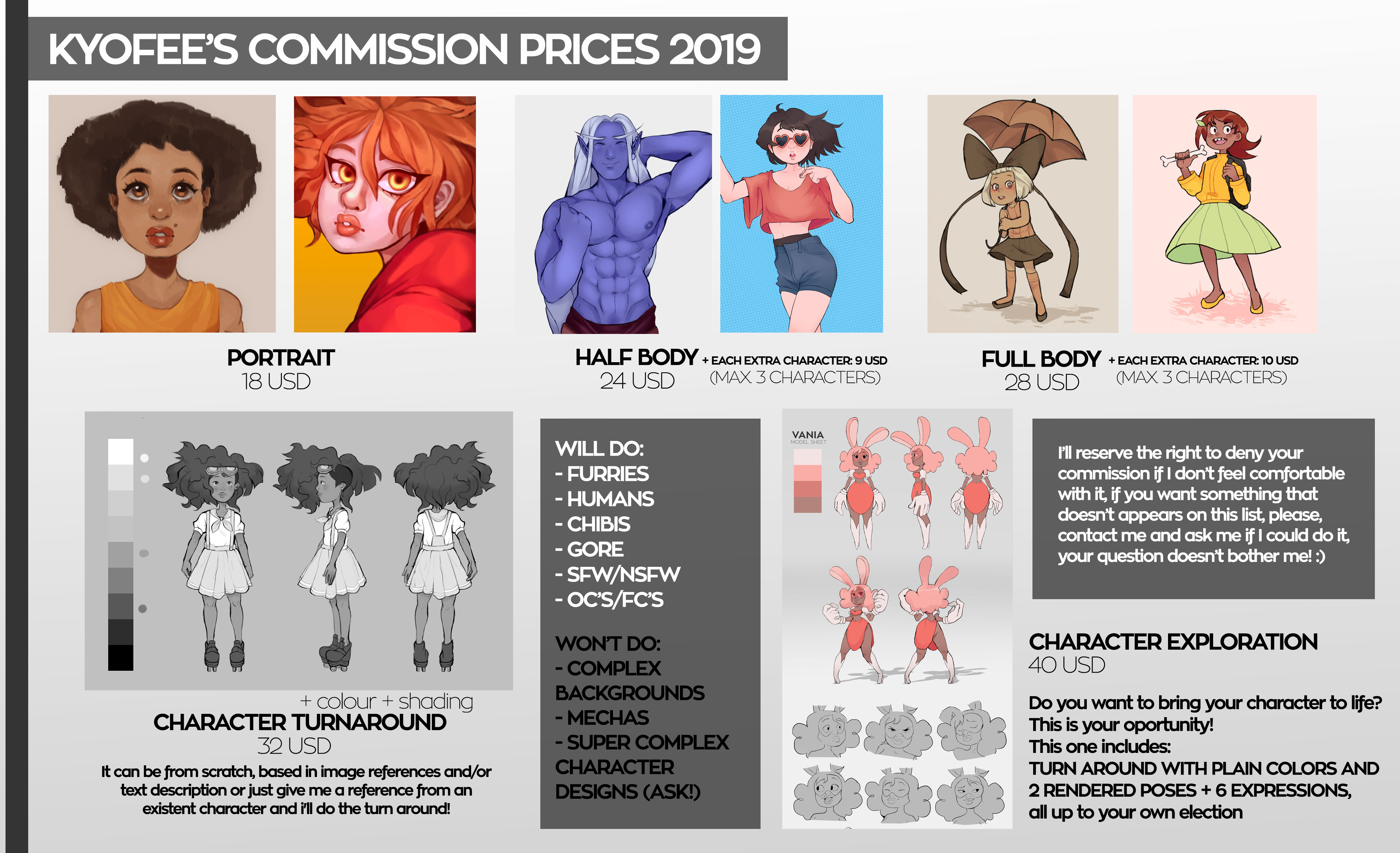 commissions open