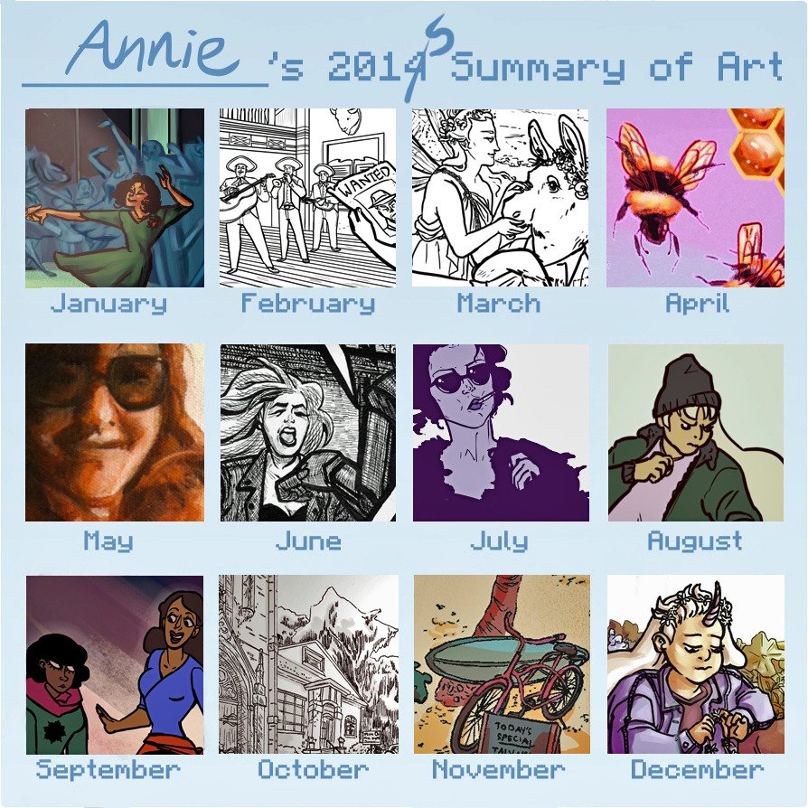 2015 Art Summary