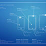 Smartphone anatomy, Spec comparison