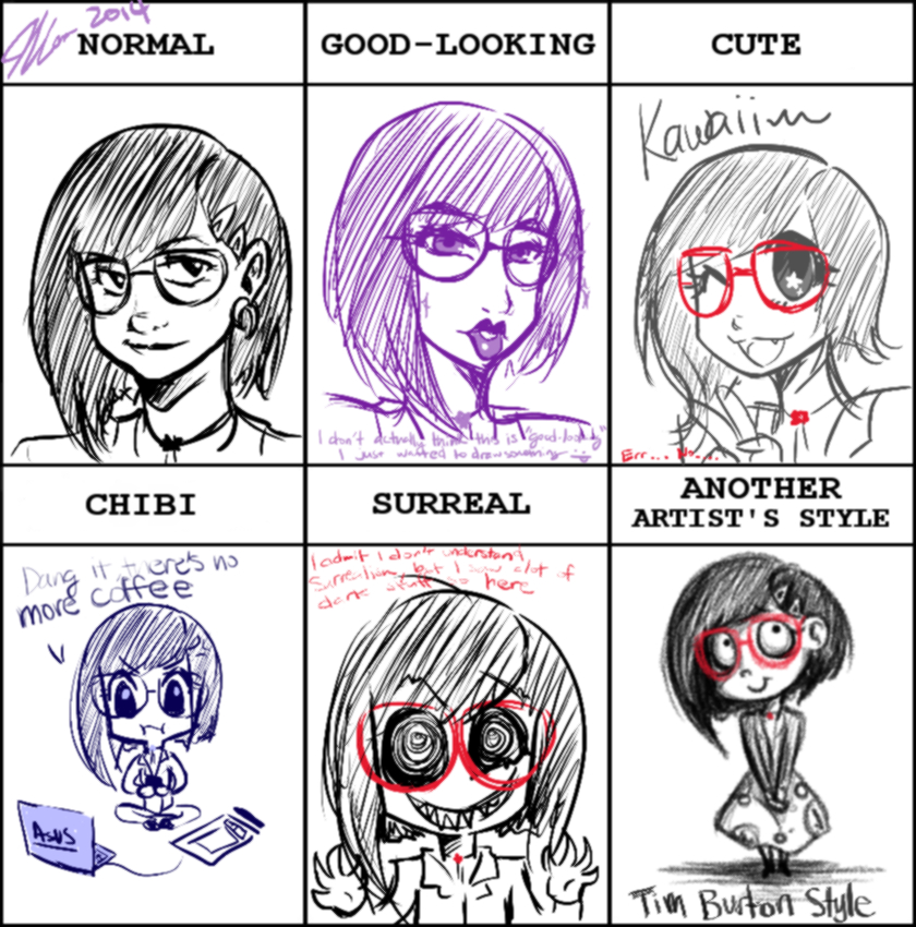Style meme by MESS-Anime-Artist on DeviantArt
