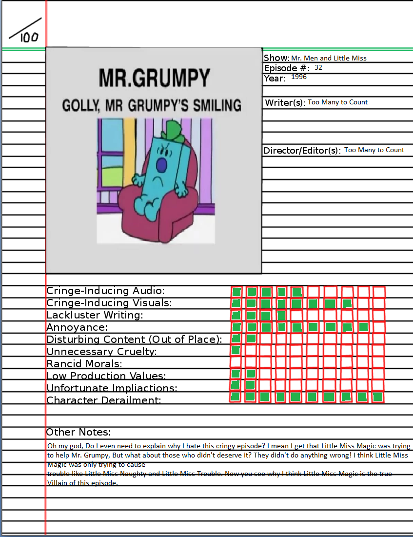 Animated Atrocities: Golly Mr. Grumpy's Smiling by finlaythetinytoonfan ...