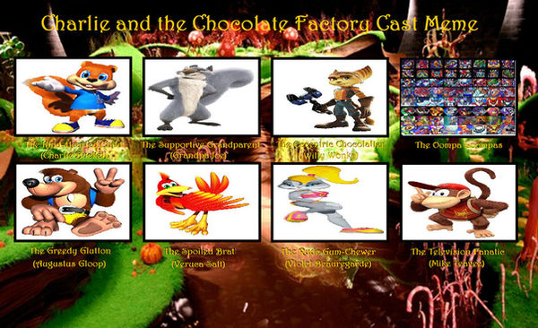 Conker and the Chocolate Factory by finlaythetinytoonfan on DeviantArt