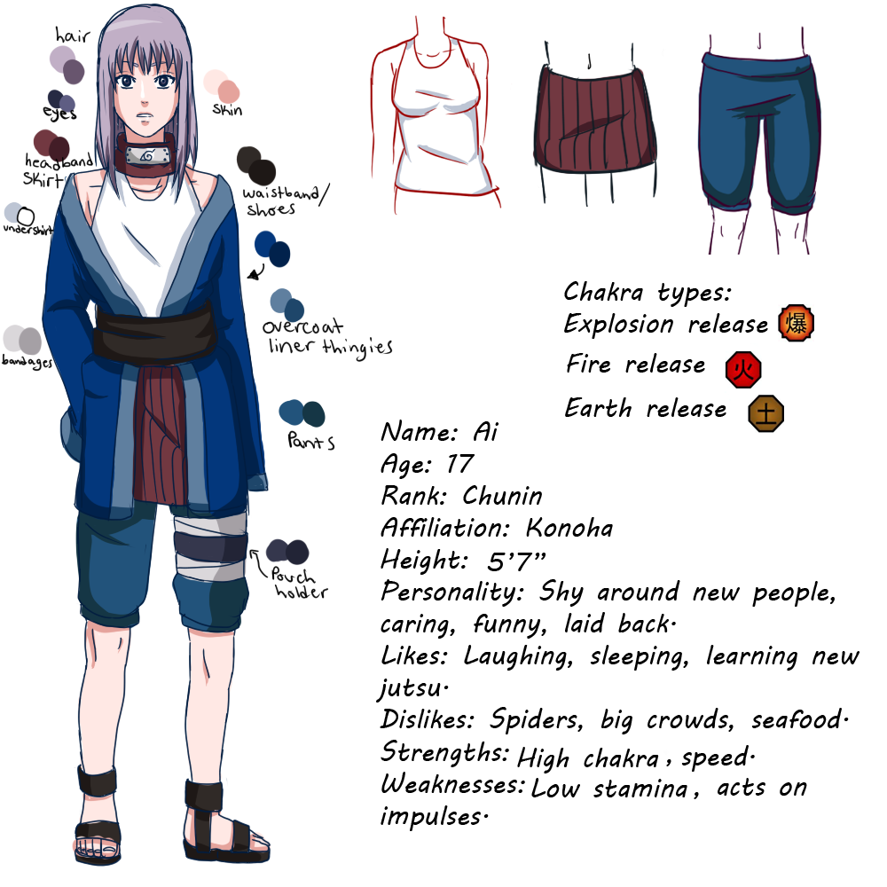 Ai reference sheet