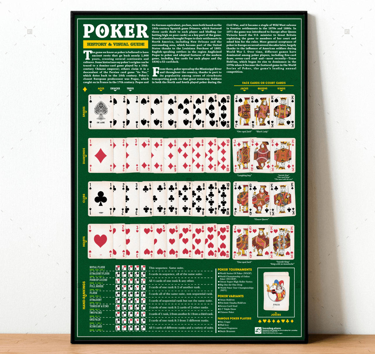 POKER POSTER By KrisArdrey On DeviantArt