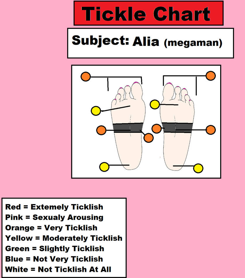 Ticklish Chart: Alia (Mega Man) by 3DFootFan on DeviantArt
