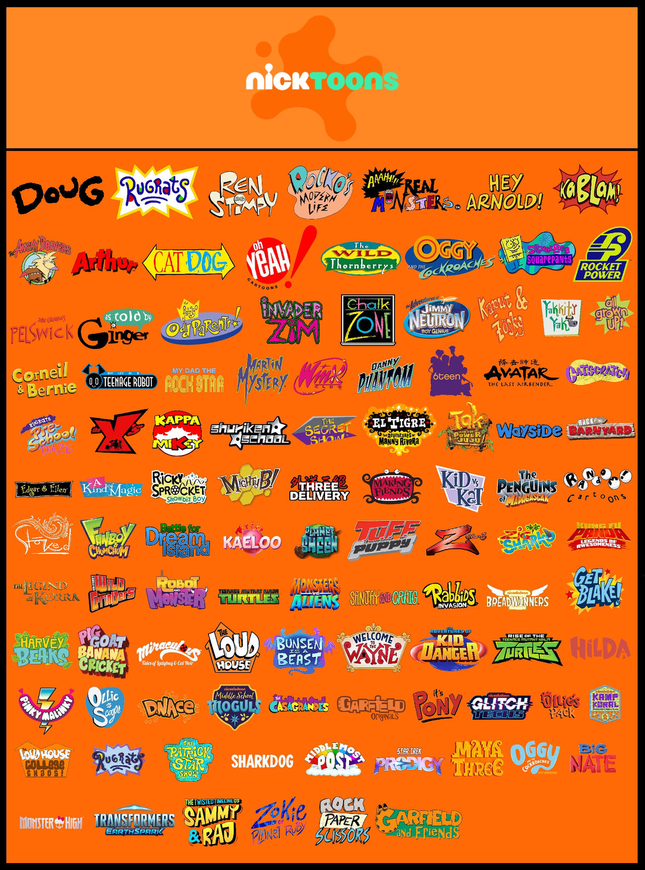 Nicktoons Patterns My Nicktoons AU Lineup by JohnGamble1997 on DeviantArt