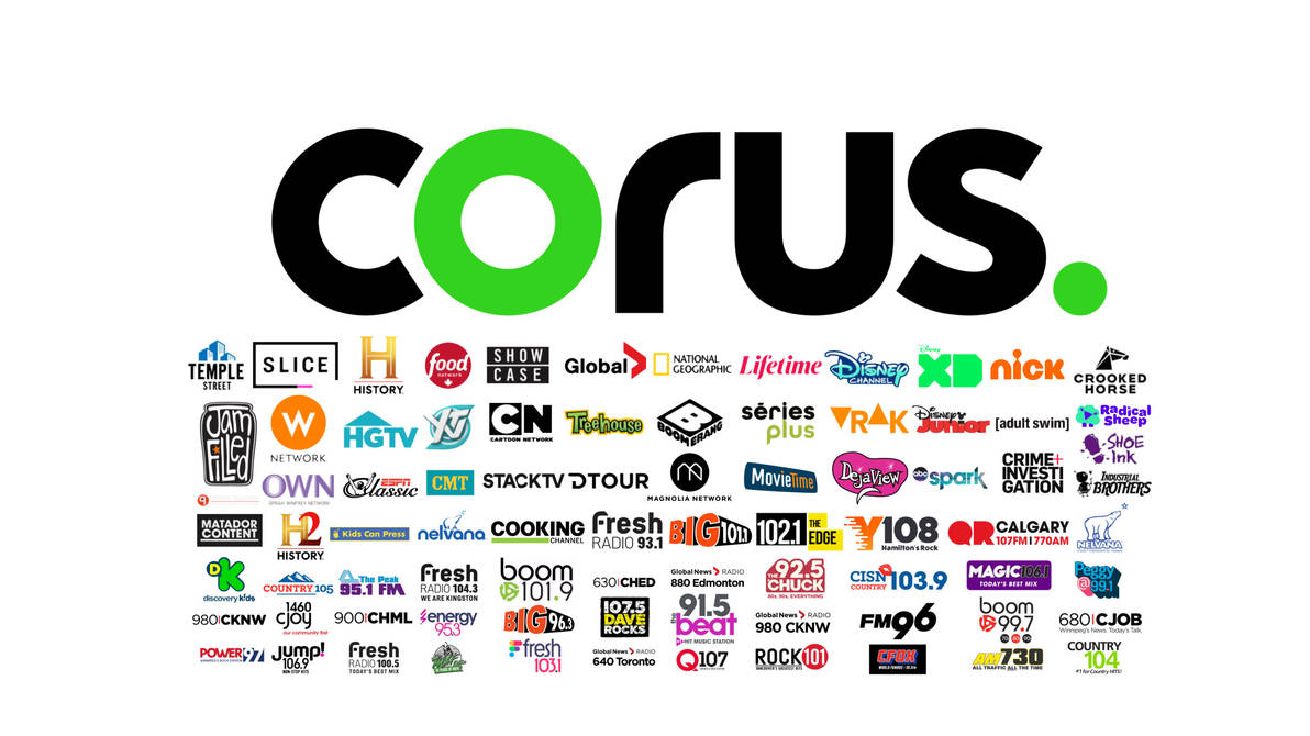 Corus Animation All Corus Entertainment Assets by JohnGamble1997 on DeviantArt