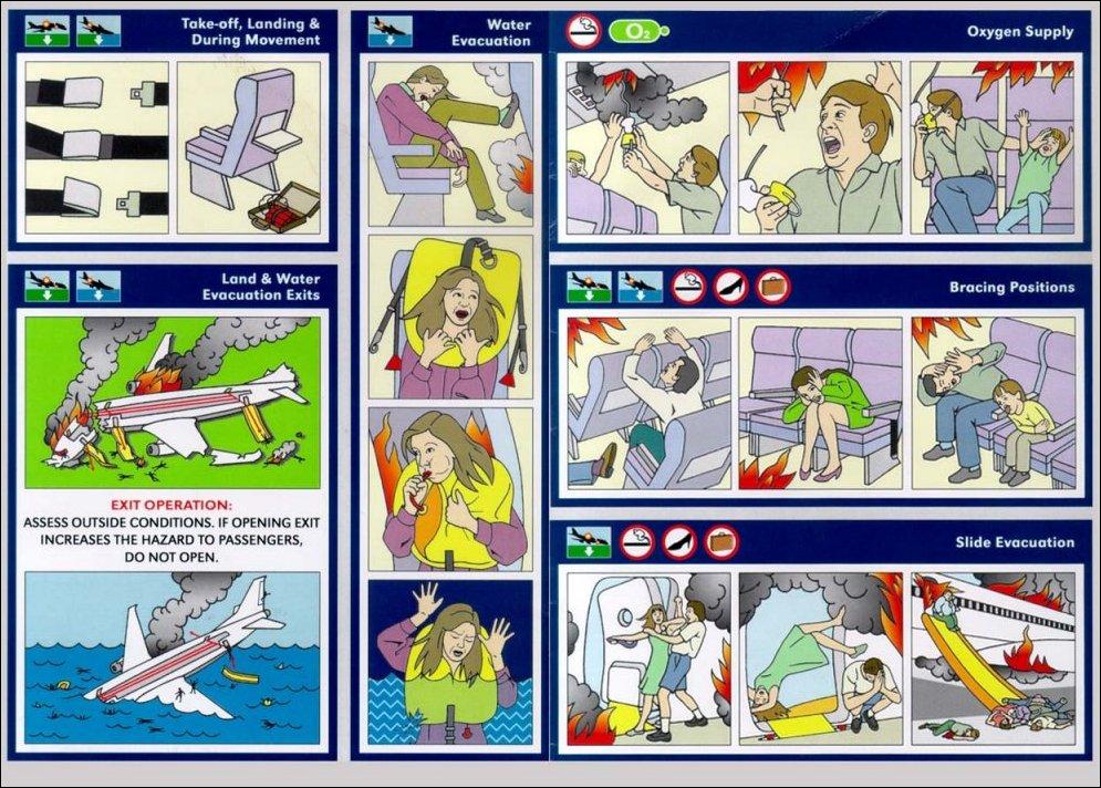 Inflight Safety Card