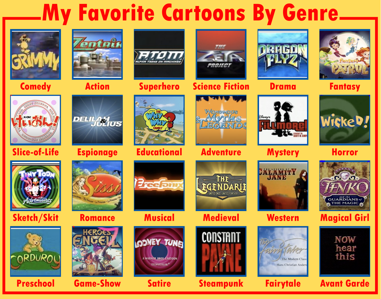 My Favorite Cartoons by Genre (2nd Revision) by Dawalk86 on DeviantArt