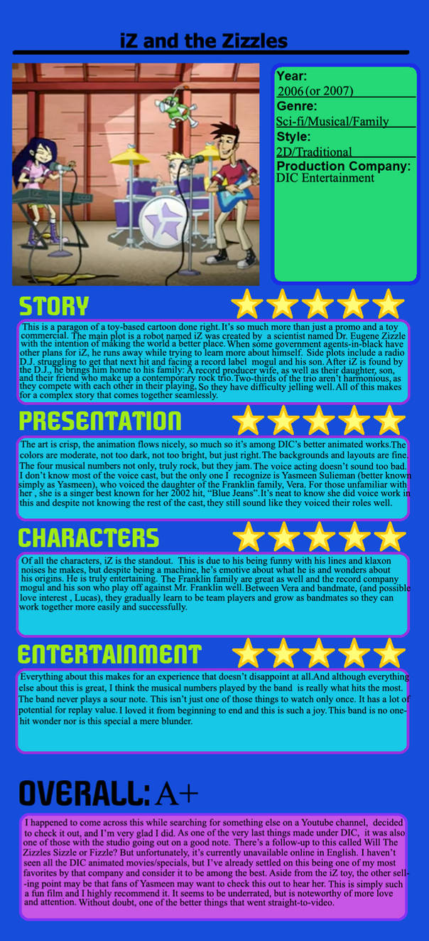 My Initial Thoughts Review 1 By Dawalk86 On DeviantArt My initial thoughts review 1 by dawalk86 on deviantart