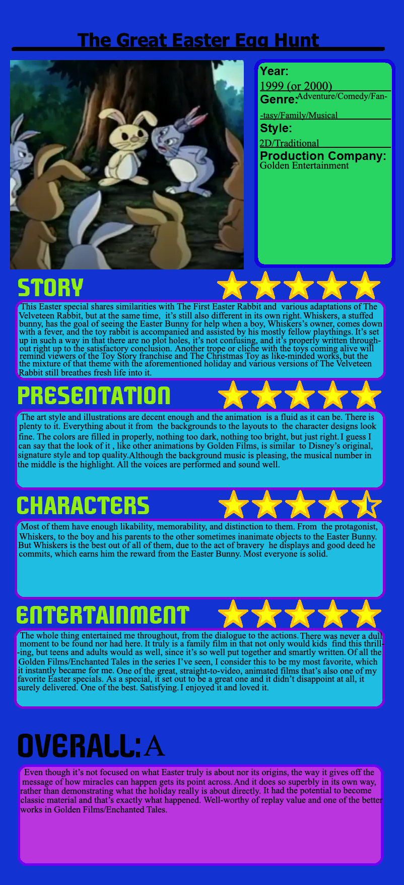My Initial Thoughts Review 2 By Dawalk86 On DeviantArt My initial thoughts review 2 by dawalk86 on deviantart