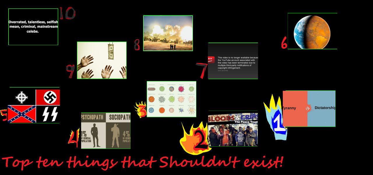 My Top 10 Things That Shouldn't Exist. by Dawalk86 on DeviantArt