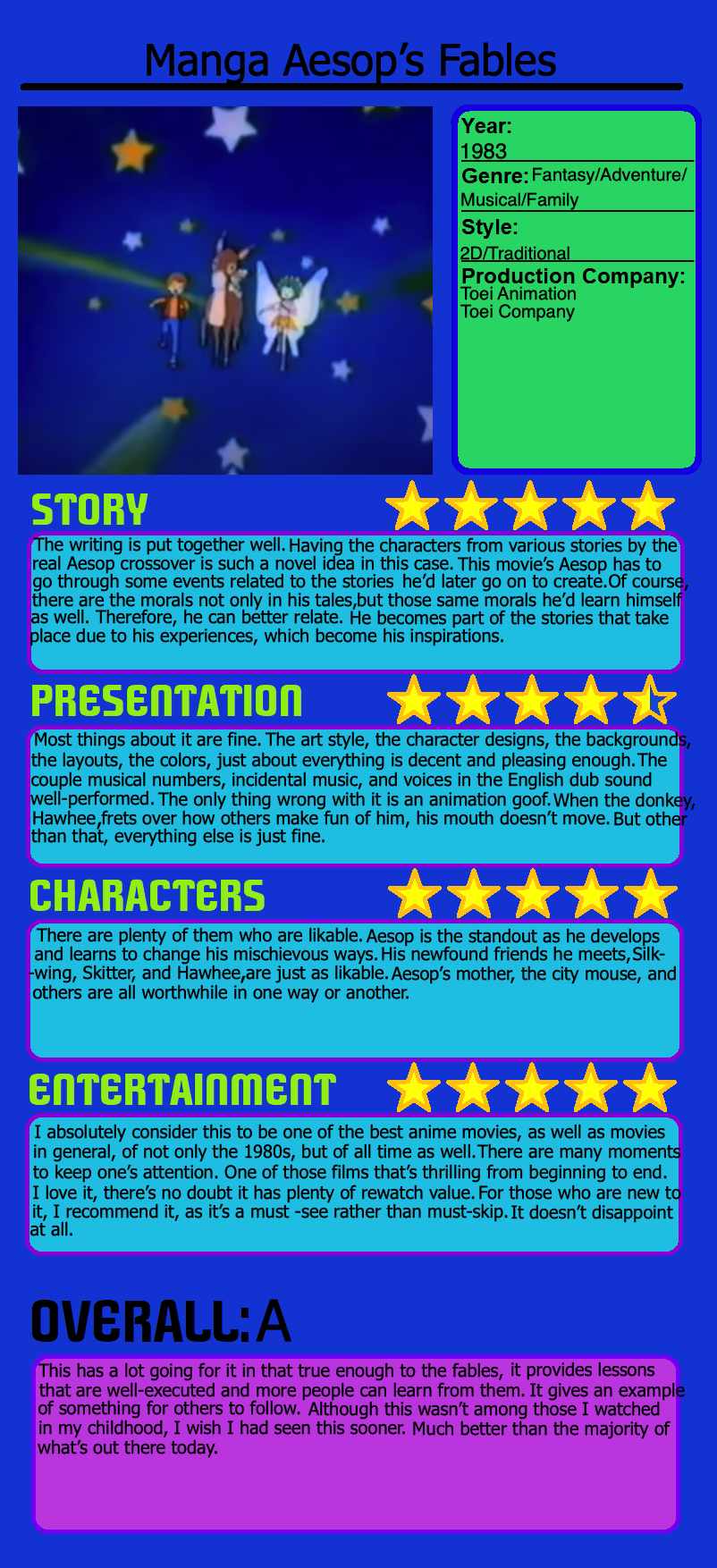 My Initial Thoughts Review 3 By Dawalk86 On DeviantArt My initial thoughts review 3 by dawalk86 on deviantart