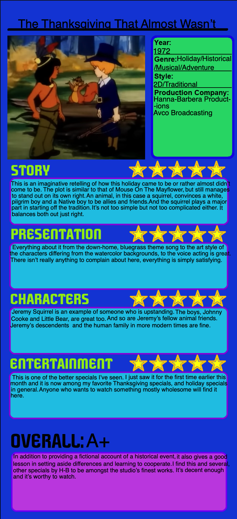 My Initial Thoughts Review 5 By Dawalk86 On DeviantArt My initial thoughts review 5 by dawalk86 on deviantart