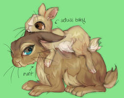 Fiver and son Threar