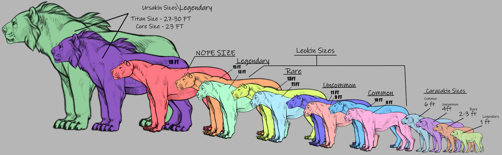 |KIN| Size Chart by REDACTED707 on DeviantArt