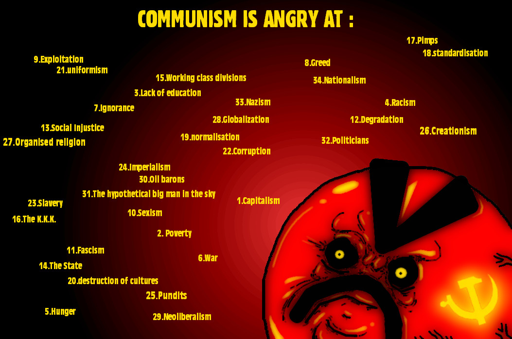 A Thousand angers of communism