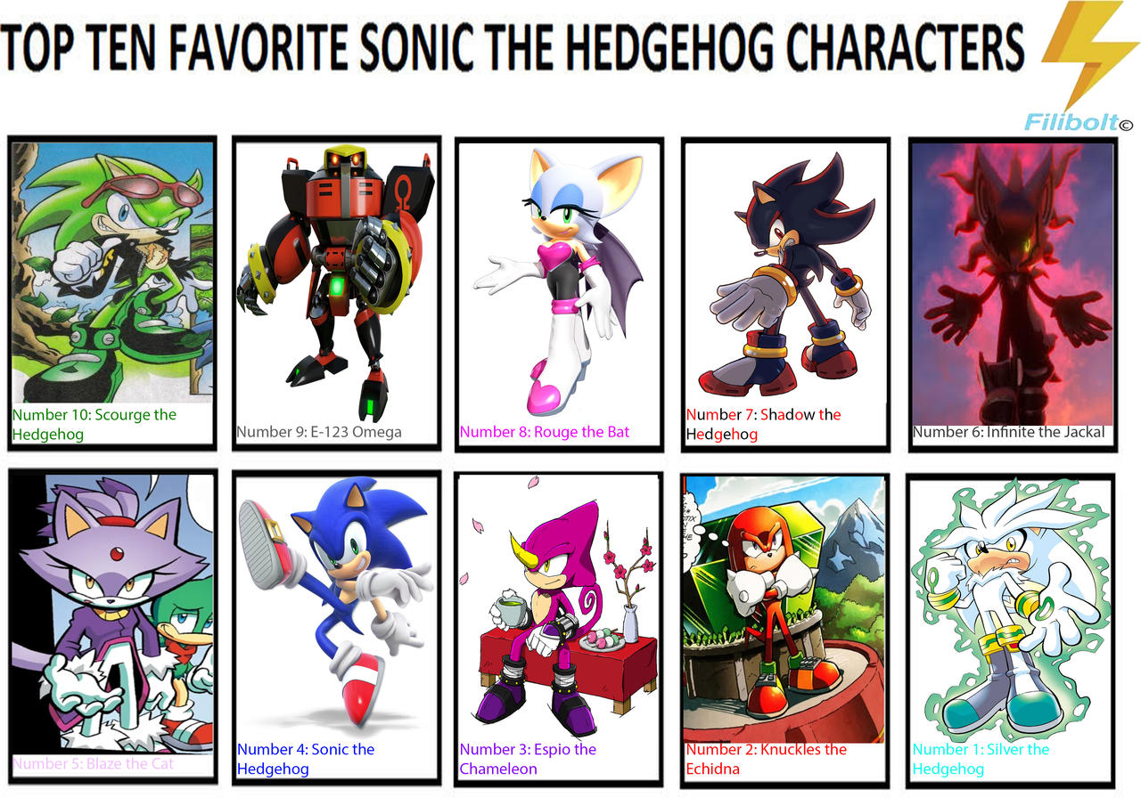 Top 10 Sonic Characters by Foxboy614 on DeviantArt