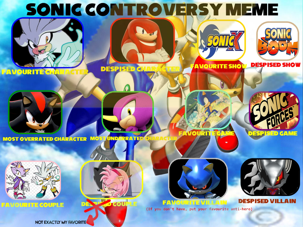 Shadow Vs Sonic Meme by 13ComicFan on DeviantArt