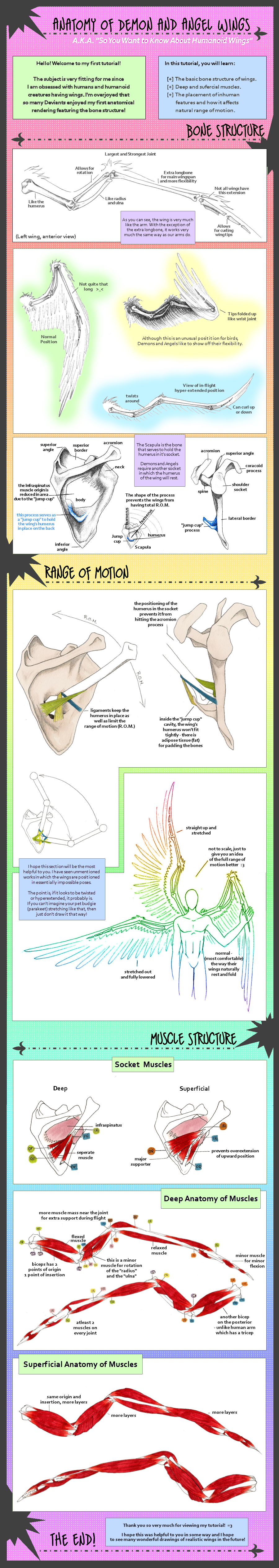 Demon and Angel Wings Tutorial