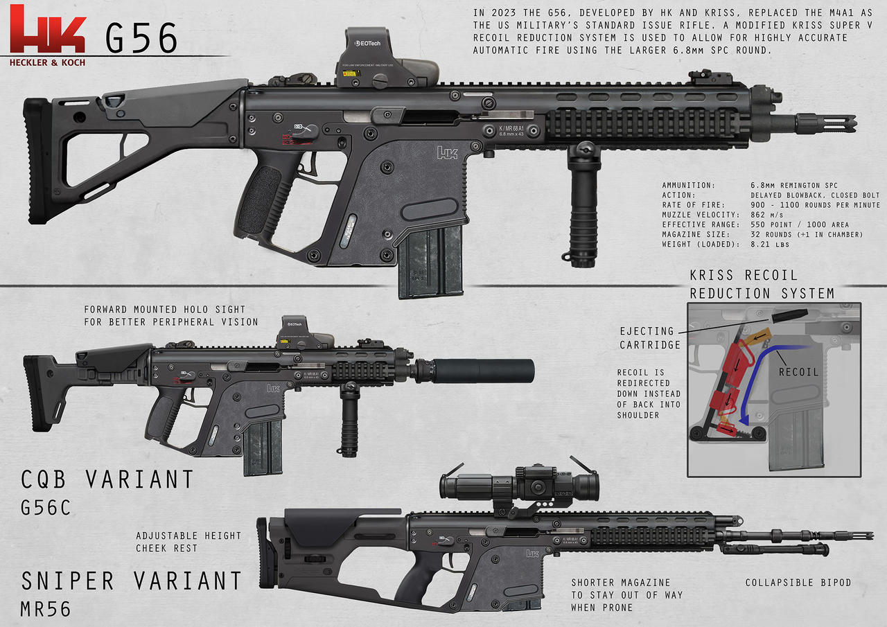 Hk G56 By Alexjjessup On Deviantart