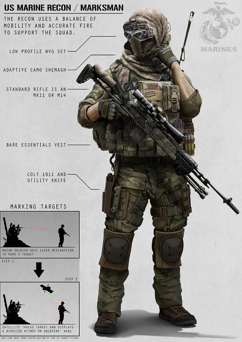 Recon Post Recon Marine by AlexJJessup on DeviantArt