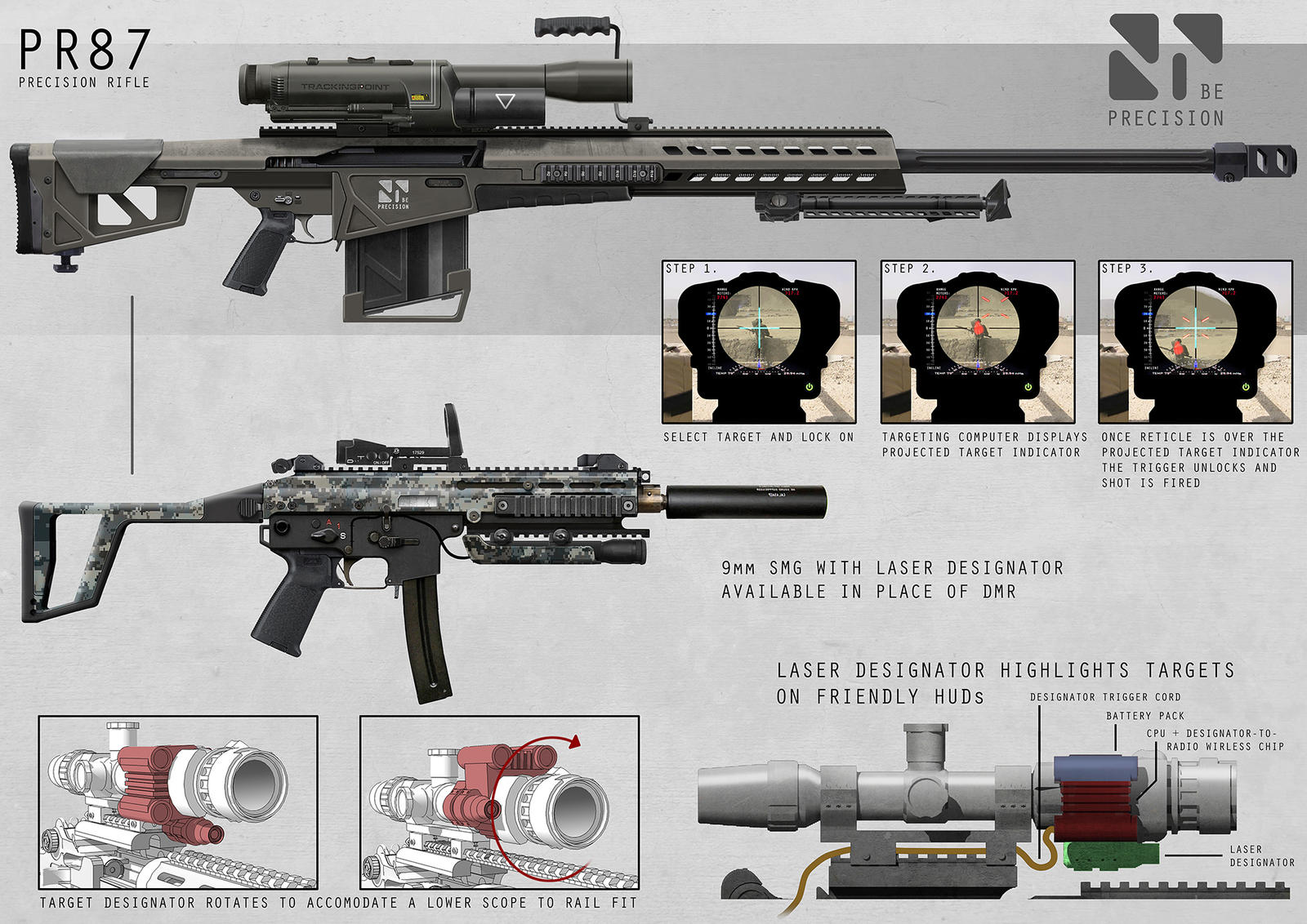 Recon Rifles Avatar Recon Weapons by AlexJJessup on DeviantArt