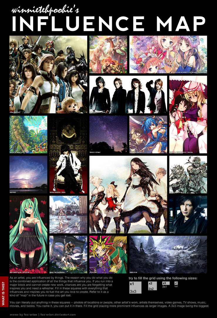 Influence Map by Winyumi on DeviantArt