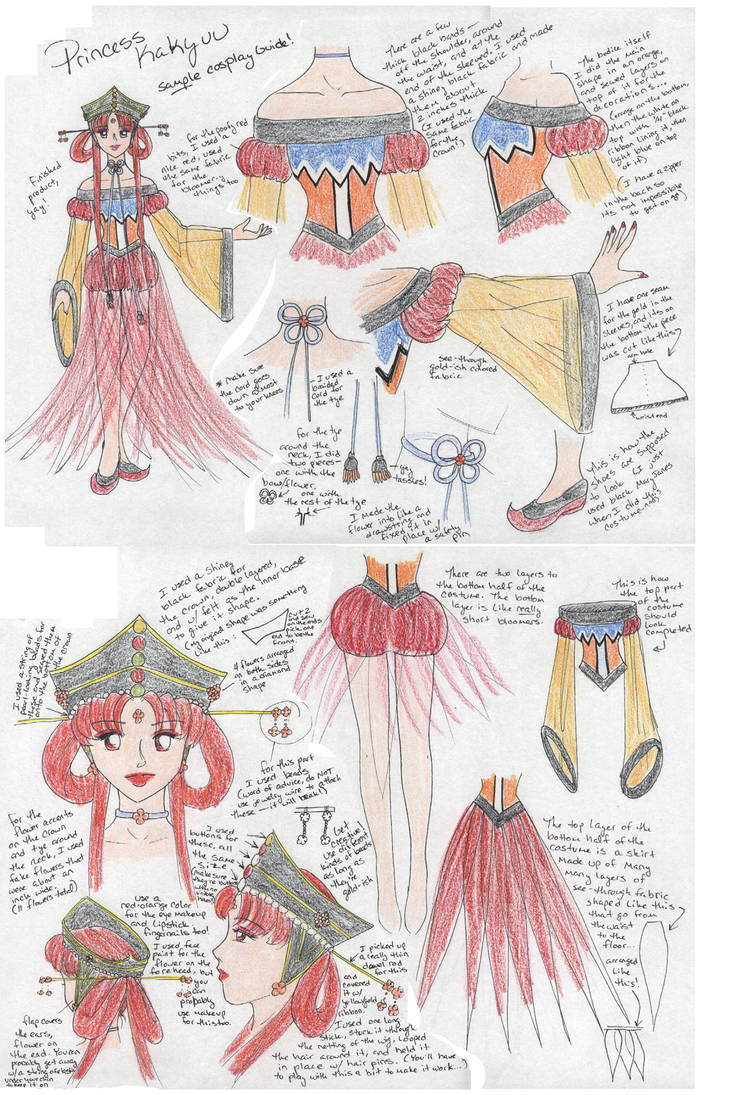 Sample Cosplay Sample Cosplay Guide by Lezzy-cat on DeviantArt