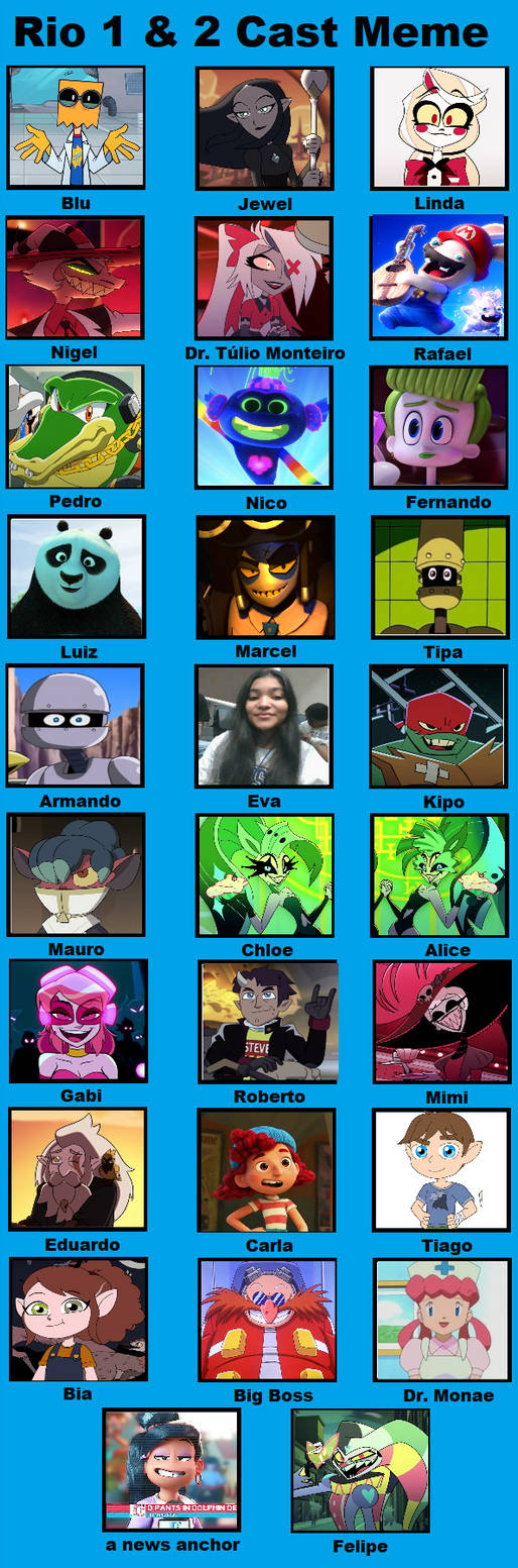 Go Rio Meme Rio (my cast meme) by Captain-Austin on DeviantArt