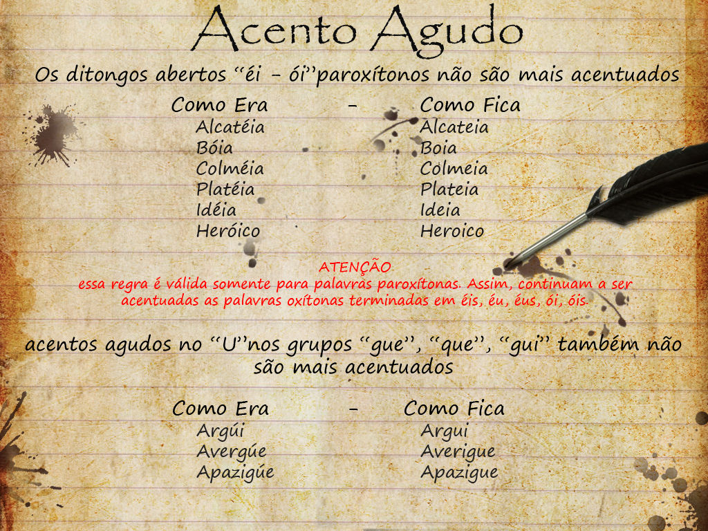 Infographic - Acento Agudo by Nanicow on DeviantArt