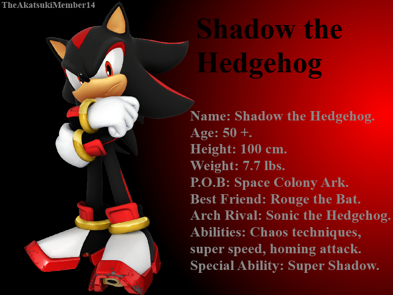 Shadow The Hedgehog's  Stats and Insights - vidIQ  Stats