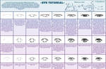 -Eye Tutorial- by ChiyoNemuri