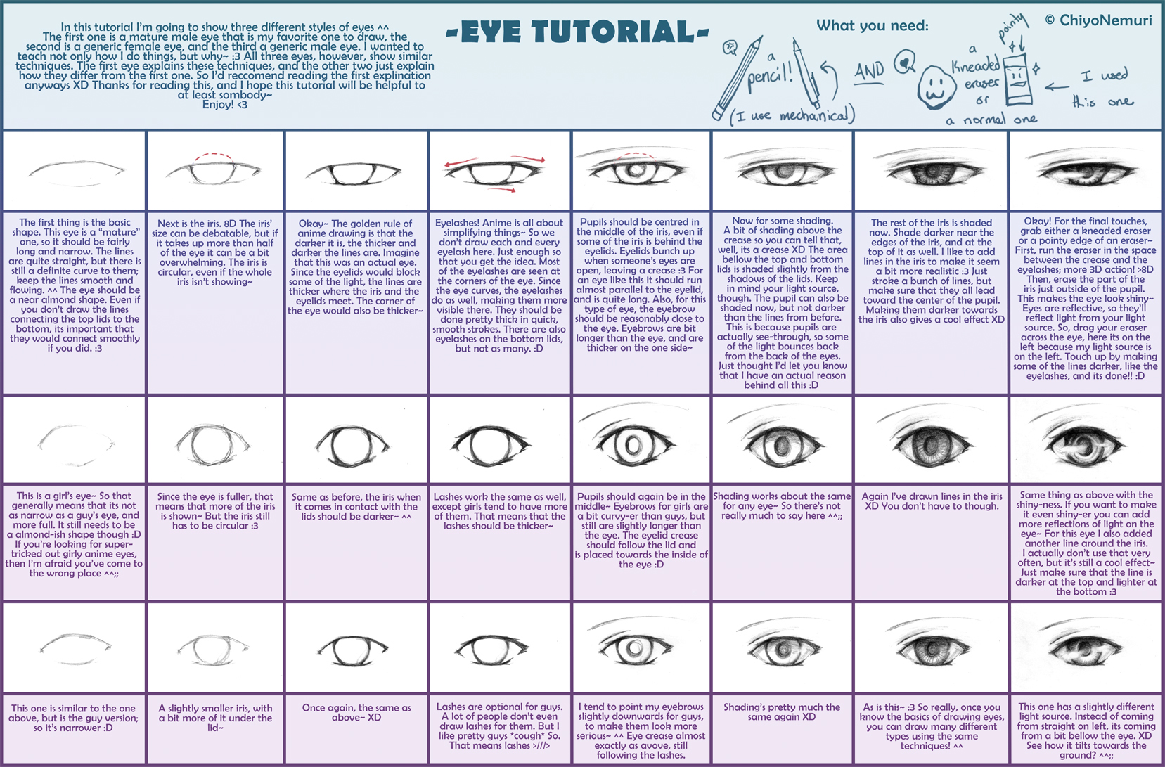-Eye Tutorial- by ChiyoNemuri on DeviantArt
