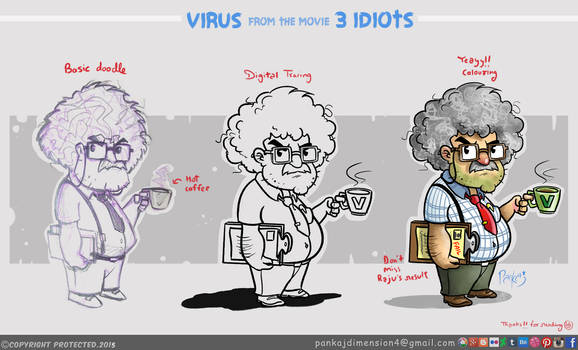 Explore the Best 3idiots Art | DeviantArt Explore the Best 3idiots Art | DeviantArt