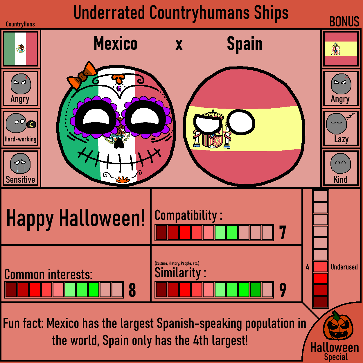 Underrated Countryhumans Ships-Mexico x Spain by CountryHuns on DeviantArt