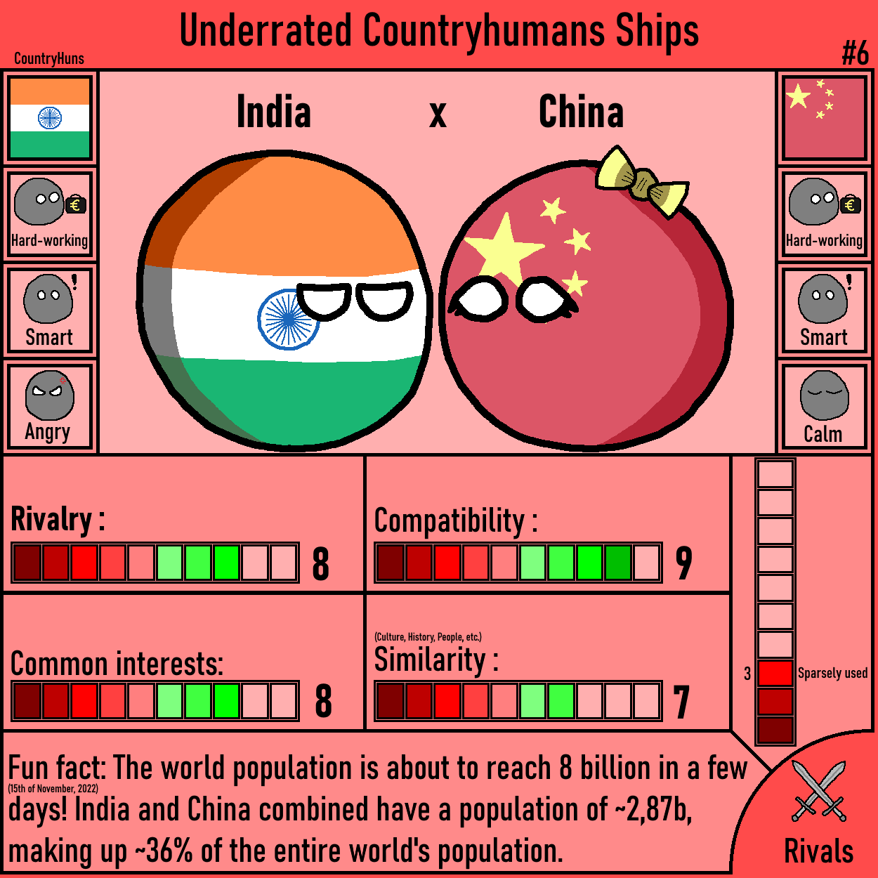 Underrated Countryhumans Ships 6-India x China by CountryHuns on DeviantArt