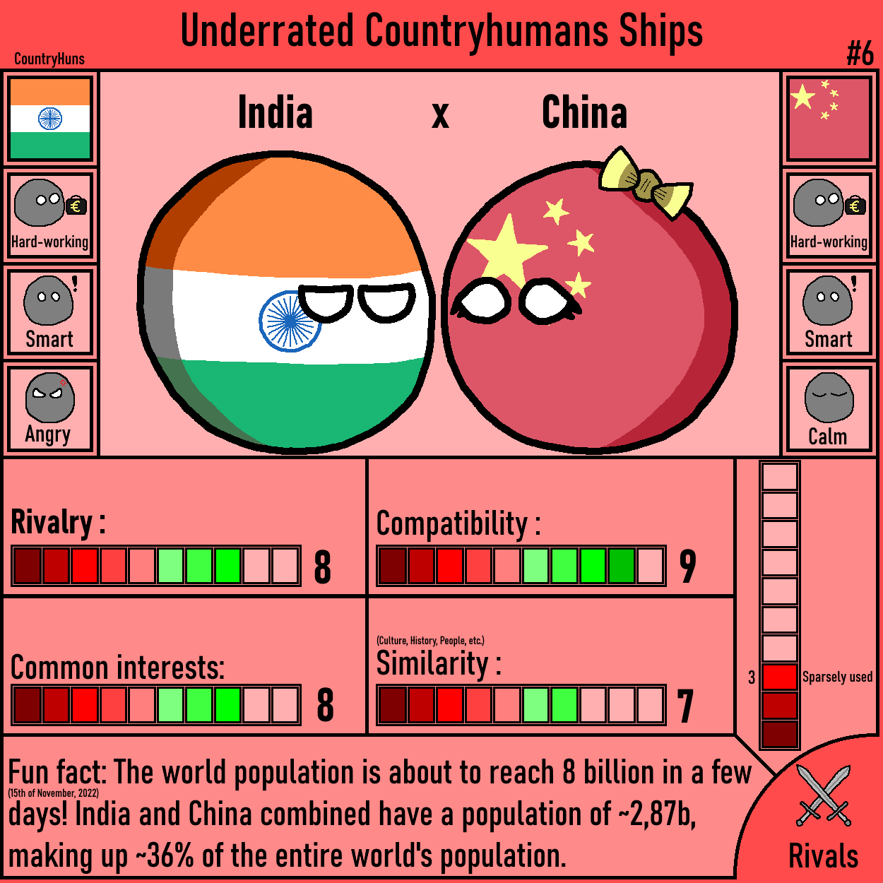 Countryhumans Ships