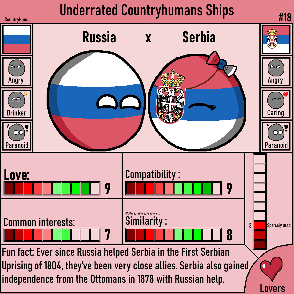 Countryhumans Ships