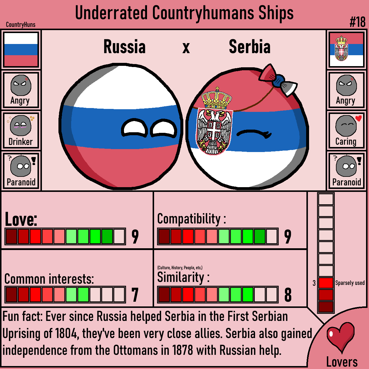 Underrated Countryhumans Ships 18-Russia x Serbia by CountryHuns on  DeviantArt