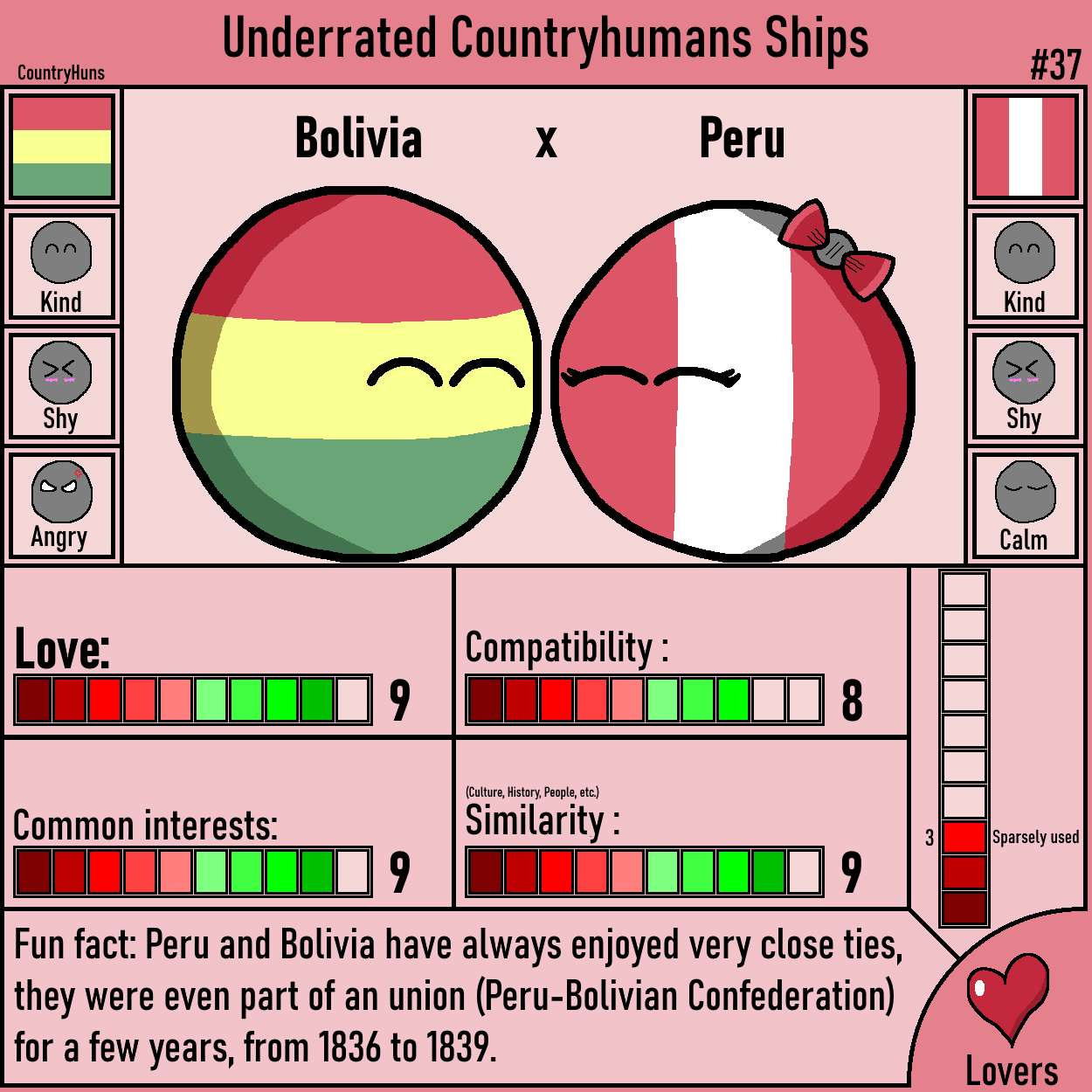 Favorite CountryHumans ship?