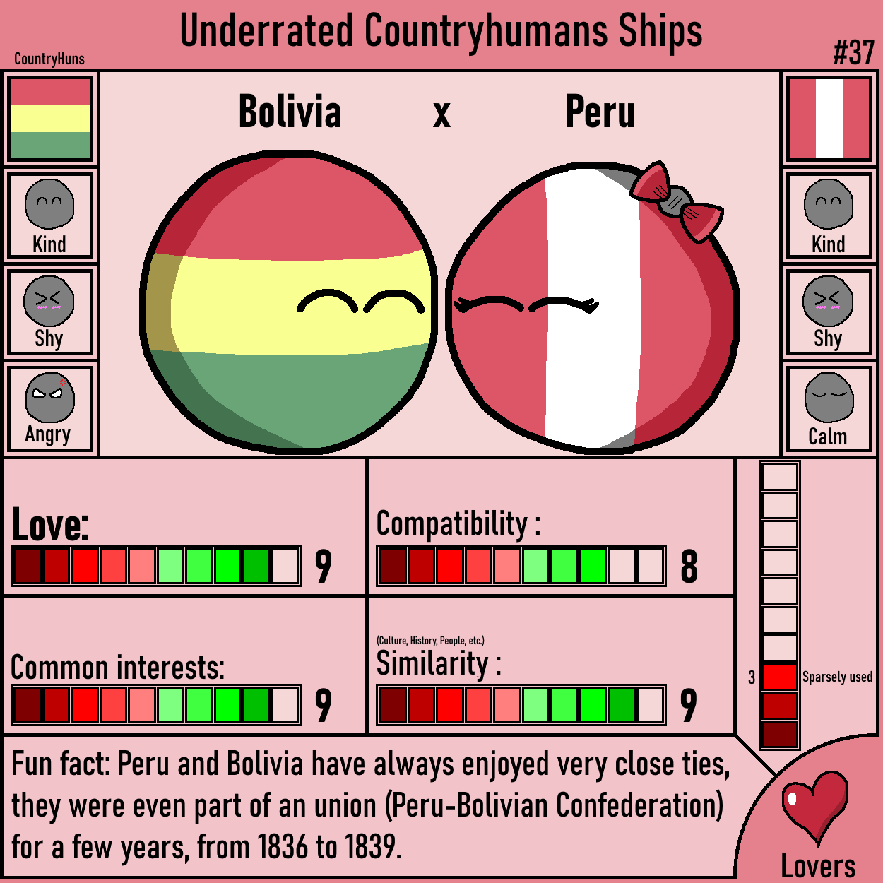 Underrated Countryhumans Ships 37-Bolivia x Peru by CountryHuns on  DeviantArt