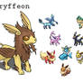 Fakemon - Eeveelution